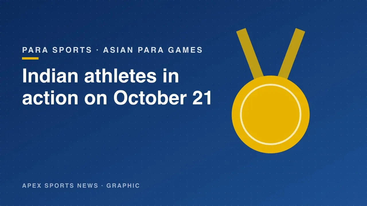 Apex Sports News graphic: Indian athletes in action at the Asian Para Games