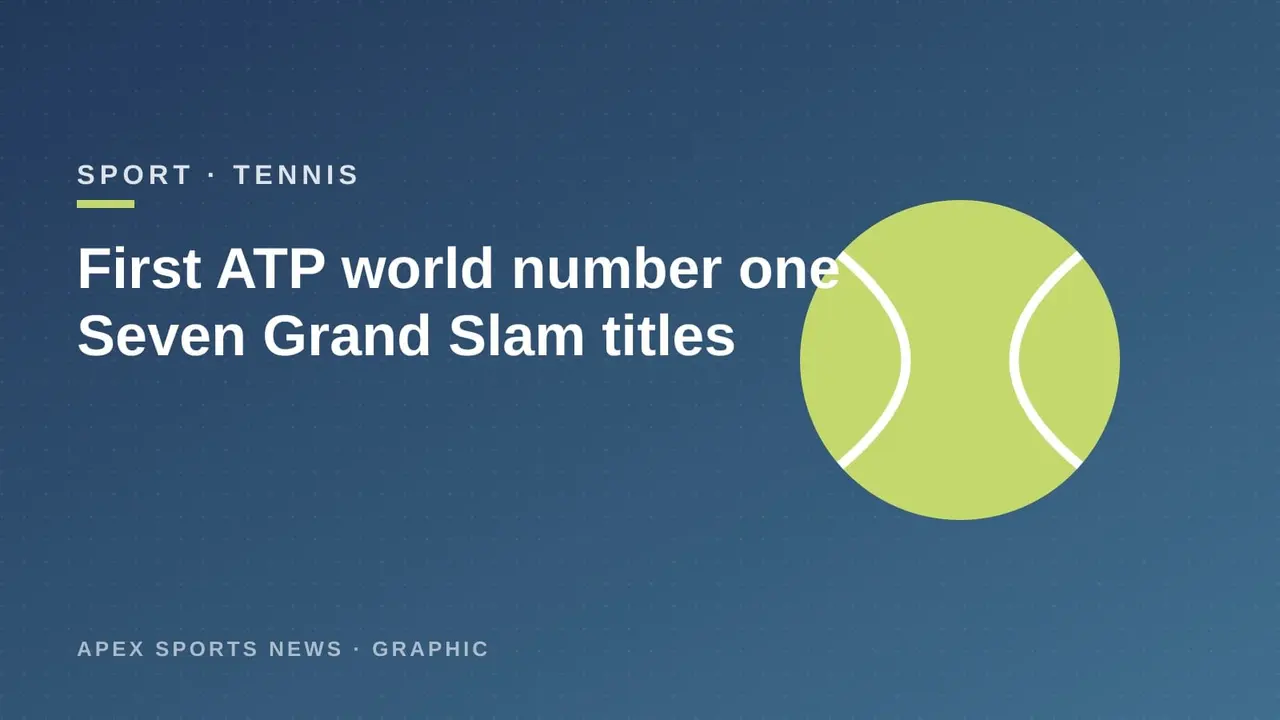 Apex Sports News graphic: ATP rankings: who was the first official world number one?