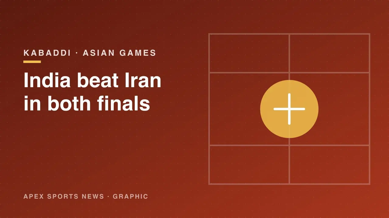 Graphic of a kabaddi court for India's Asian Games kabaddi golds